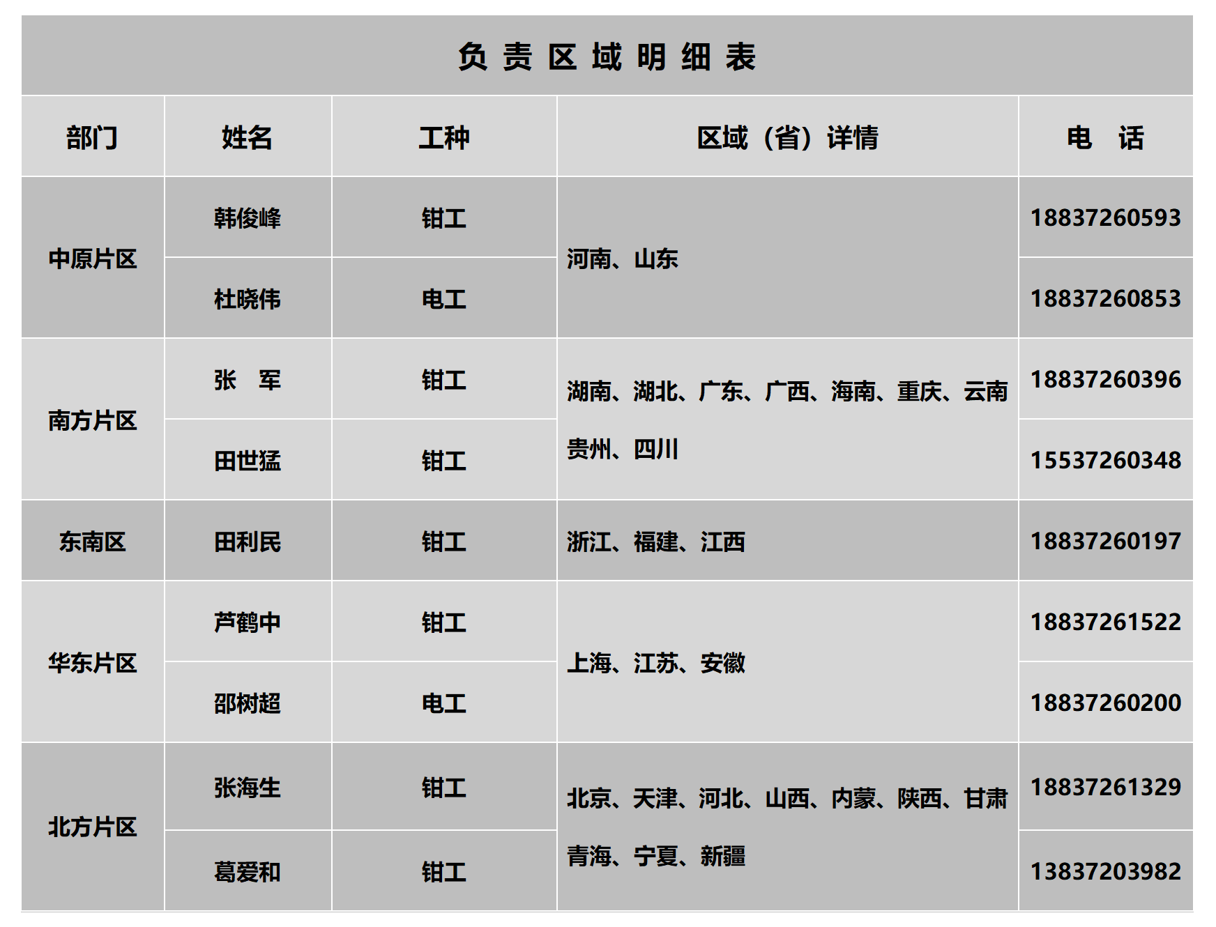 部門(mén)_01(3).png